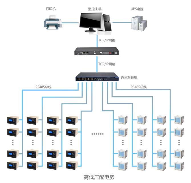 http://bjhfmc.com/Uploads/ueditor/image/20171201/1512101634638406.jpg