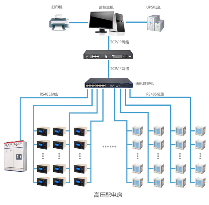 http://bjhfmc.com/Uploads/ueditor/image/20171130/1512036574649214.jpg